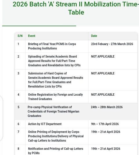 NYSC Next Batch B Stream 1 Online Registration Date, 2026/2027 NYSC official Calendar